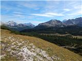 Rifugio Ra Stua - Rifugio Sennes